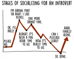 introvert-socializing