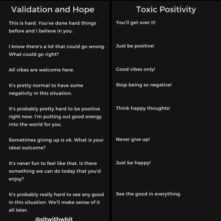 Validation and Hope Vs Toxic Positivity - Unravel Brain Power