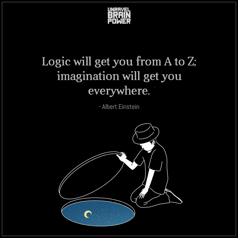 Logic Will Get You From A To Z