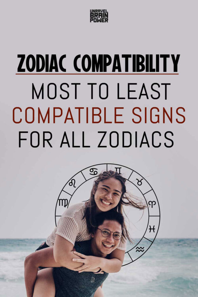 Zodiac Compatibility: Most to Least Compatible Signs for All Zodiacs