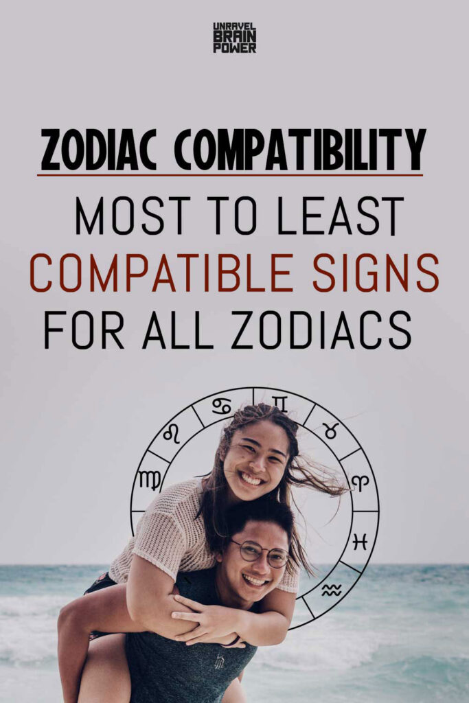 Zodiac Compatibility: Most to Least Compatible Signs for All Zodiacs ...