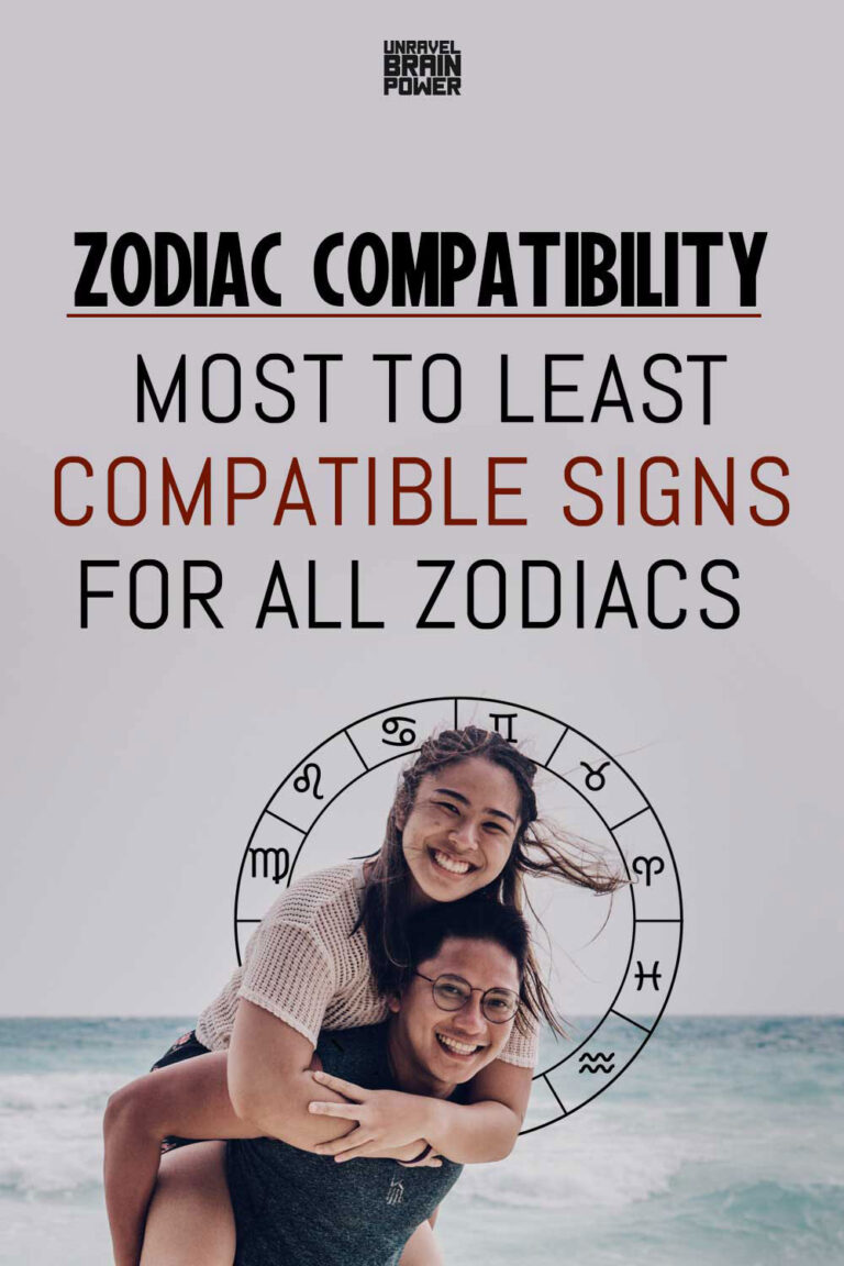 Zodiac Compatibility: Most to Least Compatible Signs for All Zodiacs ...