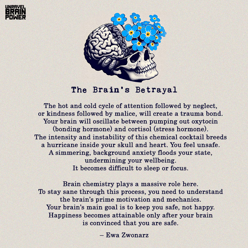 The Brain’s Betrayal