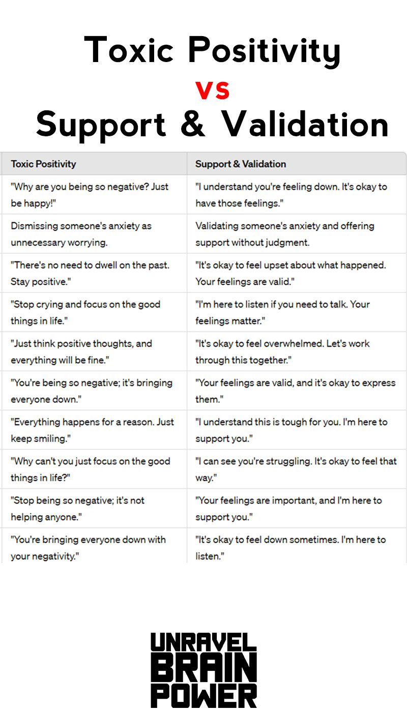 Toxic Positivity vs Support & Validation